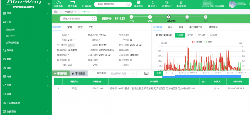 Beef cattle AIoT Software
